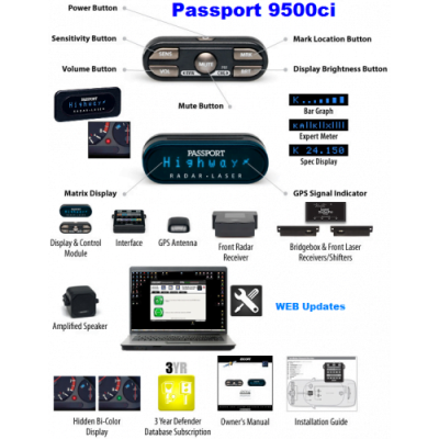 Passport 9500ci with ShifterPro
