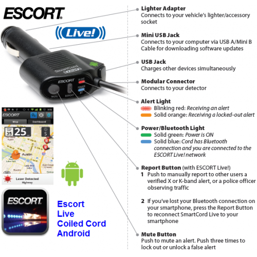 SmartCord Live-Coiled, Android