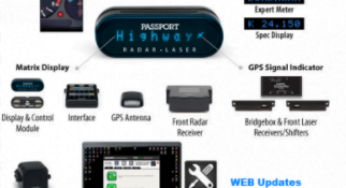 Passport 9500ci with ShifterPro
